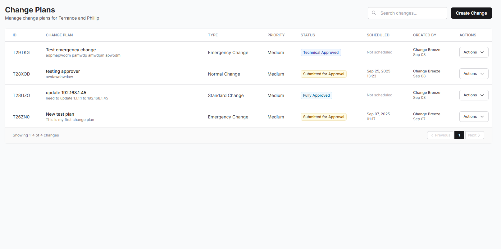 Change Control Platform Dashboard